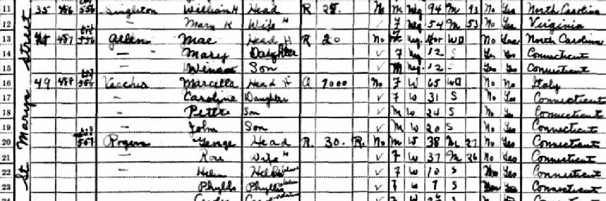 With his second wife Mary in the 1930 census